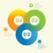 Modern Circle infographic Design template