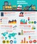 Modern industrial flat infographic background.