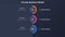 Modern Infographic Vector Template