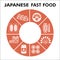 Modern japanese food Infographic design template. Asian cuisine inphographic visualization with eight steps circule