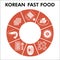 Modern Korean food Infographic design template. Asian cuisine inphographic visualization with eight steps circle design