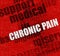 Modern medicine concept: Chronic Pain on Red Brickwall .