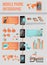 Modern mobile phone infographic