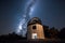 modern observatory, with state-of-the-art equipment and telescope, among the starry skies