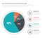 Modern PieChart Infographics with 04 Options