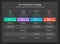 Modern pricing comparison table with various subscription plans - dark version