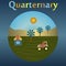 The modern Quaternary period in the history of the Earth.