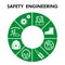 Modern Safety engineering Infographic design template with icons. Industry Infographic visualization on white background