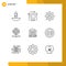 Modern Set of 9 Outlines Pictograph of cart, global, customer support, database, cloud