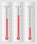 Modern thermometers for design