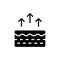 Moisture Evaporation of Skin Silhouette Icon. Skin Water Loss Pictogram. Skin Structure and Arrows Up Moisture Wicking