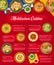 Moldavian food menu, Moldovan cuisine dishes