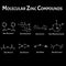 Molecular compounds of zinc. The chemical formula is picolinate, citrate, acetate, monomethionine, sulfate, oxide, zinc