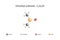 Molecular formula of dimethyl sulfoxide.