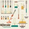 Molecular gastraonomy set of tools.