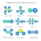 Molecular structures of common chemical substances