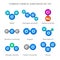 Molecular structures of common chemical substances