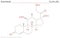 Molecule of Cortisol