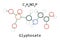 Molecule Glyphosate C3H8NO5P