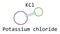 Molecule KCl Potassium chloride