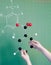 Molecule model comparison in a laboratory