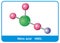 Molecule of Nitric acid