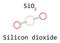 Molecule SiO2 Silicon dioxide