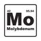 Molybdenum element icon