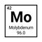 Molybdenum element symbol. Chemistry molybdenum periodic table atom sign icon