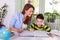Mom helping little boy to do homework. Mother and son drawing together, mom helping with homework. Cute boy doing his school