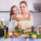 Mom and little daughter cooking vegeterian dish indoors