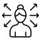 Mom stereotypes icon outline vector. Family household