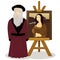 Mona Lisa Easel and Leonardo Da Vinci