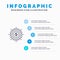 Money, Budget, Cash, Finance, Flow, Spend, Ways Line icon with 5 steps presentation infographics Background