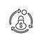 Money circulation line icon. Business crowdfunding and Finance