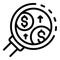 Money coins under magnifier icon, outline style