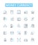 Money currency vector line icons set. Money, Currency, Dollars, Euro, Pound, Yen, Rupee illustration outline concept