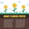 Money flowers (coins) vector illustration with place for your text. Modern flat minimalistic style.