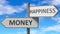 Money and happiness as a choice - pictured as words Money, happiness on road signs to show that when a person makes decision he