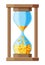 Money in hourglass clock.