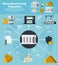 Money Manufacturing And Banking Infographic Set