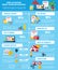 Money Saving Infographic Set