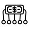 Money shareholder icon, outline style