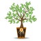 Money tree growing from a coin root. Green cash banknotes tree in ceramic pot. Modern flat style concept vector
