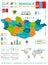 Mongolia - infographic map and flag - Detailed Vector Illustration