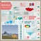 Mongolia infographics, statistical data, sights