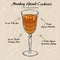 Monkey Gland cocktail alcoholic recipe vector sketch