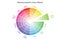 Monochromatic color wheel, color scheme theory, isolated