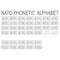 Monochrome icon set with NATO phonetic alphabet