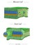 Monocot leaf and dicot leaf structure template